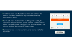 448G 相互接続のボトルネック: AI の本当の限界は計算能力ではなく、システム帯域幅です
